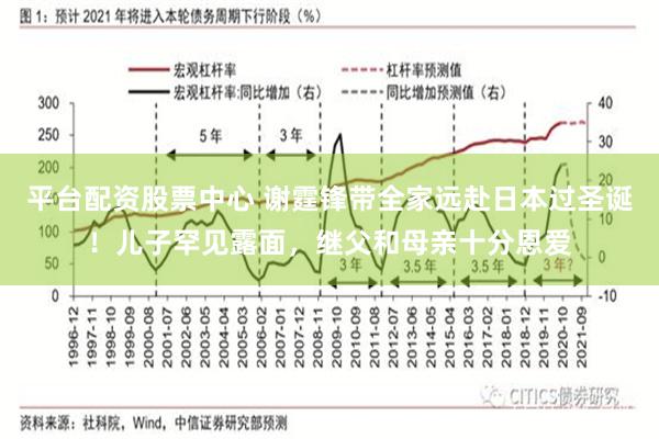 平台配资股票中心 谢霆锋带全家远赴日本过圣诞！儿子罕见露面，继父和母亲十分恩爱