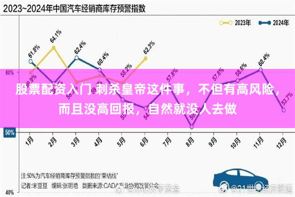 股票配资入门 刺杀皇帝这件事，不但有高风险，而且没高回报，自然就没人去做