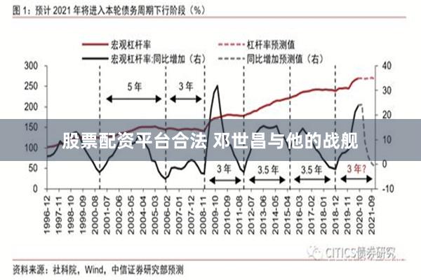 股票配资平台合法 邓世昌与他的战舰