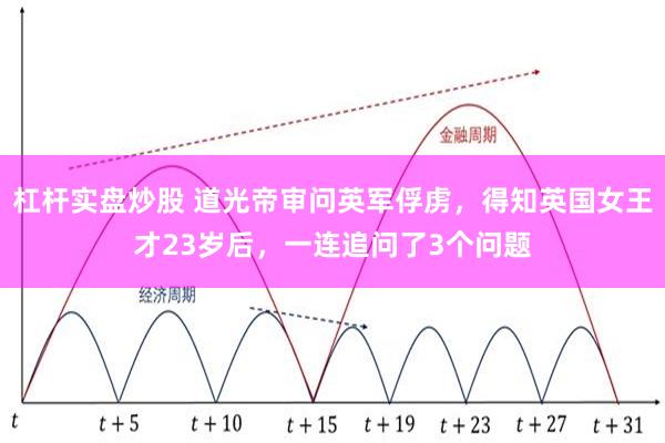 杠杆实盘炒股 道光帝审问英军俘虏，得知英国女王才23岁后，一连追问了3个问题